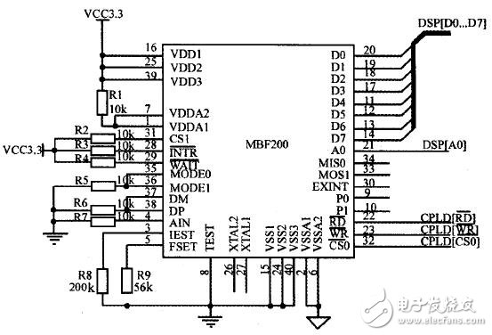 嵌入式指紋處理系統(tǒng)模塊電路設(shè)計(jì)