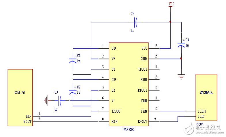 SPCE061A單片機(jī)與指紋識(shí)別模塊的接口電路設(shè)計(jì)