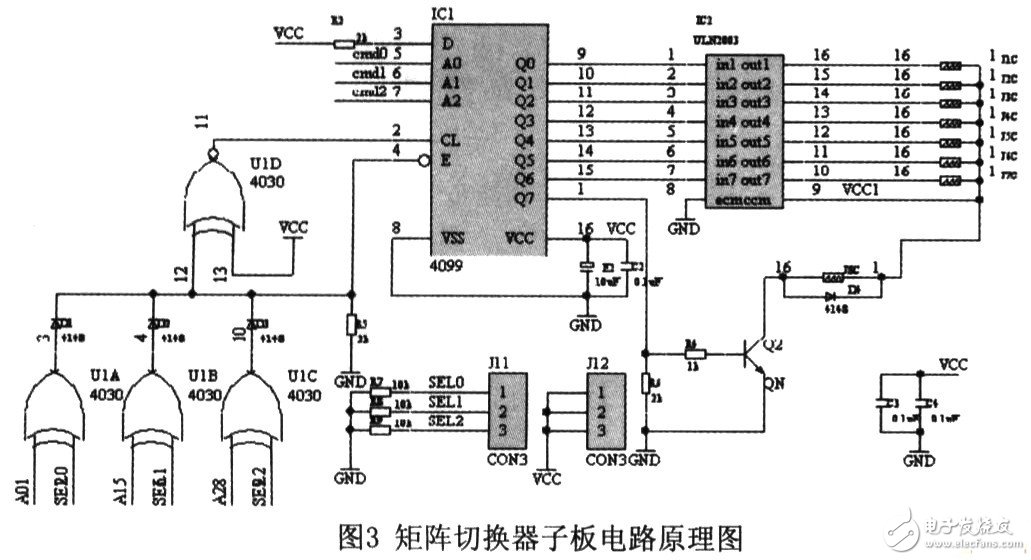 智能視頻監(jiān)控信號(hào)采集電路模塊設(shè)計(jì)