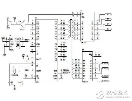 基于89C51單片機(jī)的智能視頻監(jiān)控系統(tǒng)控制電路設(shè)計(jì)