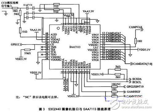 基于ARM9的遠(yuǎn)程無線智能視頻監(jiān)控電路 — 電路圖天天讀（34）