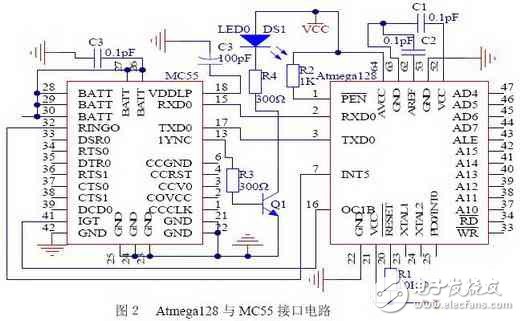 采用單片機(jī)和GPRS的監(jiān)測系統(tǒng)電路設(shè)計(jì)