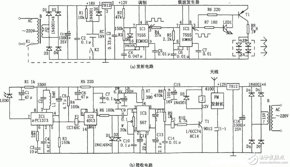 無線發(fā)射與接收智能能監(jiān)控報(bào)警電路模塊