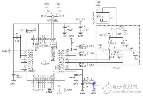 基于CC2530的無(wú)線路燈節(jié)能智能監(jiān)控系電路設(shè)計(jì)