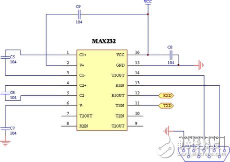 基于GSM的超遠(yuǎn)程水泵控制系統(tǒng)電路設(shè)計(jì)