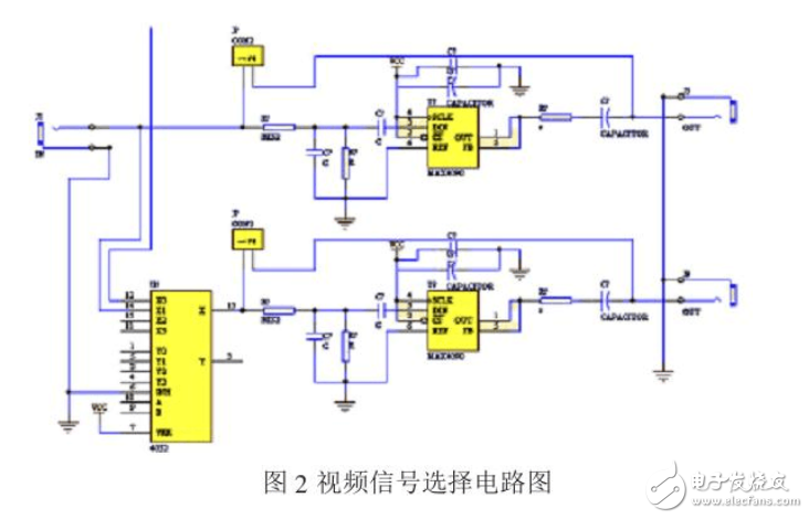 門(mén)禁系統(tǒng)智能視頻監(jiān)控電路設(shè)計(jì)