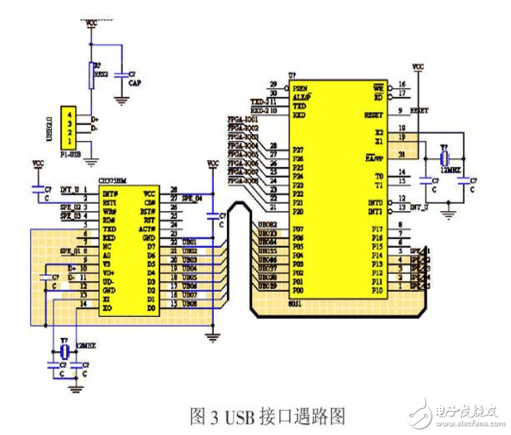 門(mén)禁系統(tǒng)智能視頻監(jiān)控電路設(shè)計(jì)