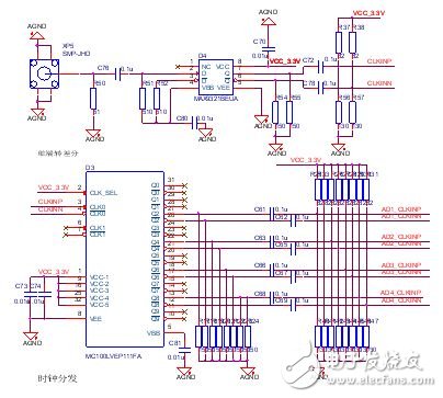 一種多通道ADC采樣板系統(tǒng)電路設計