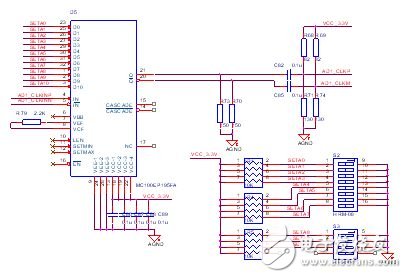 一種多通道ADC采樣板系統(tǒng)電路設計