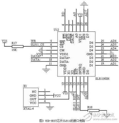 汽車行駛記錄儀的數(shù)據(jù)傳輸接口電路設(shè)計