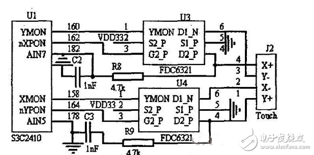 基于ARM9的汽車(chē)視頻監(jiān)控防盜系統(tǒng)設(shè)計(jì)