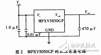 剖析可穿戴精密設(shè)計(jì)電路圖集錦