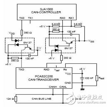 汽車輔助系統(tǒng)CAN總線接口電路設(shè)計(jì) —電路圖天天讀（38）