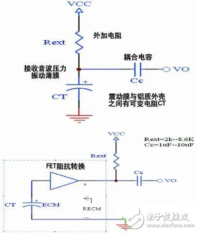 無(wú)線型睡眠呼吸暫停癥監(jiān)視系統(tǒng)電路設(shè)計(jì)