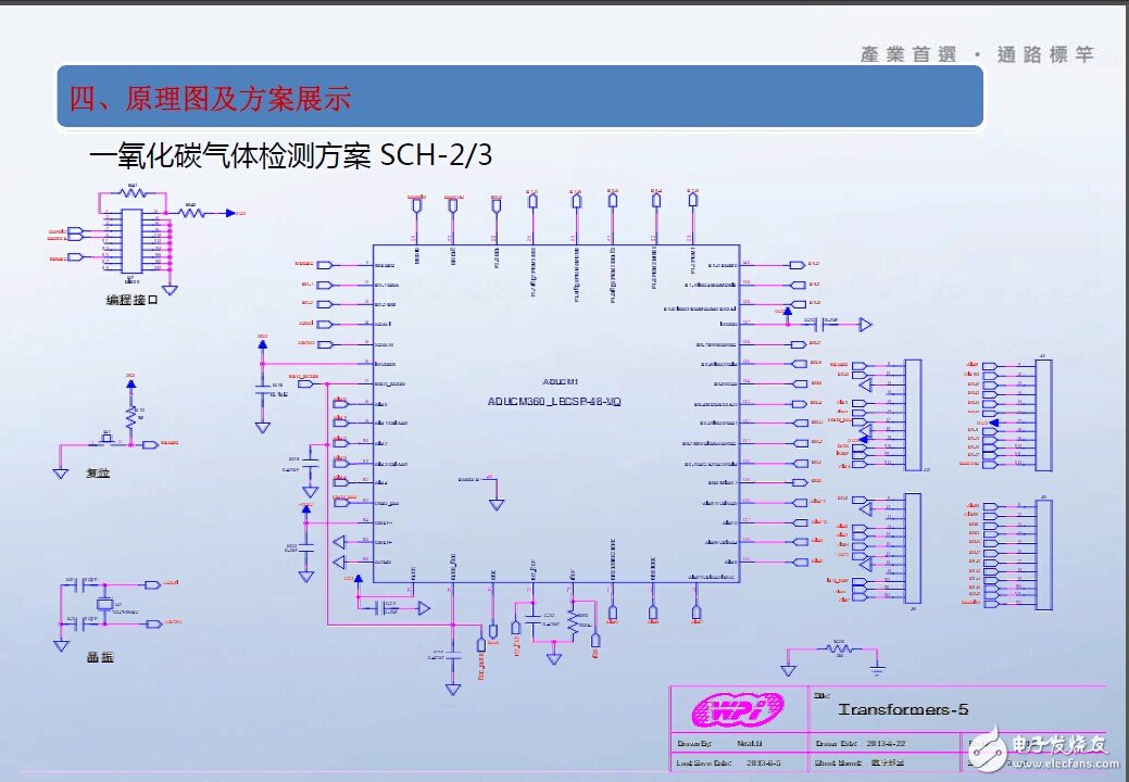 有毒氣體檢測(cè)系統(tǒng)整體設(shè)計(jì)方案