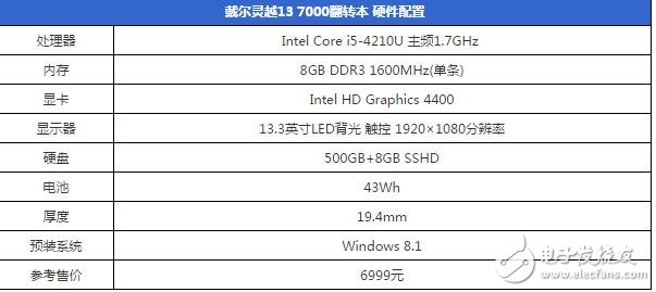 PC走向“暮年” 都是廠商自作孽惹的禍？