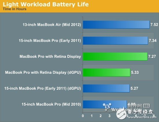 PC走向“暮年” 都是廠商自作孽惹的禍？