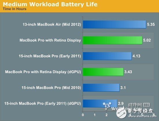 PC走向“暮年” 都是廠商自作孽惹的禍？