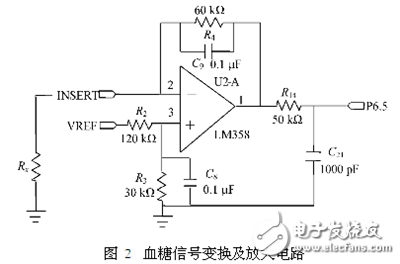 MSP430電路圖集錦：創(chuàng)新設(shè)計思維