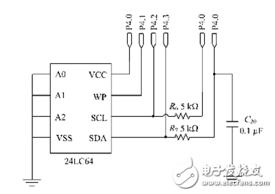 MSP430電路圖集錦：創(chuàng)新設(shè)計思維