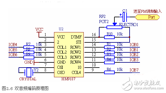 無線發(fā)送與接收呼叫系統(tǒng)電路設(shè)計(jì) —電路圖天天讀（44）