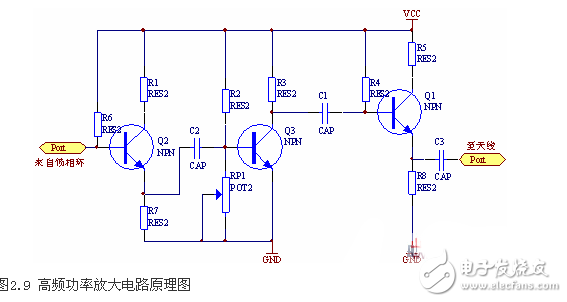 無線發(fā)送與接收呼叫系統(tǒng)電路設(shè)計(jì) —電路圖天天讀（44）