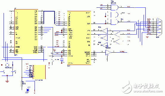 基于串口通信的遠(yuǎn)程自動抄表系統(tǒng)電路設(shè)計