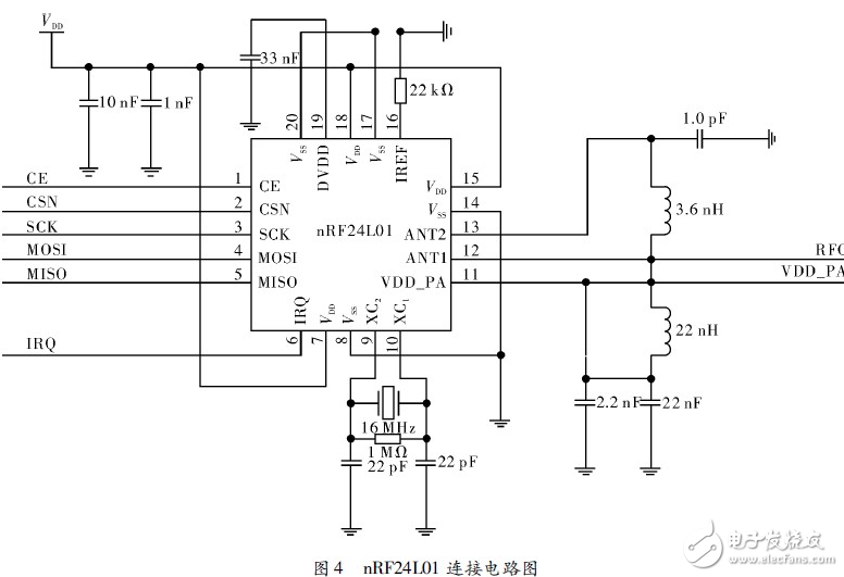 近距離無(wú)線視頻傳輸系統(tǒng)電路設(shè)計(jì)