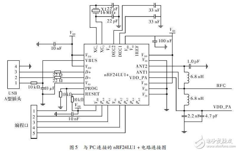 近距離無(wú)線視頻傳輸系統(tǒng)電路設(shè)計(jì)