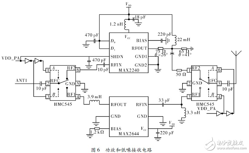 近距離無(wú)線視頻傳輸系統(tǒng)電路設(shè)計(jì)