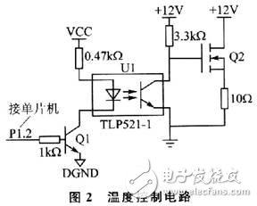 基于LabVIEW的無線溫度測控電路設計