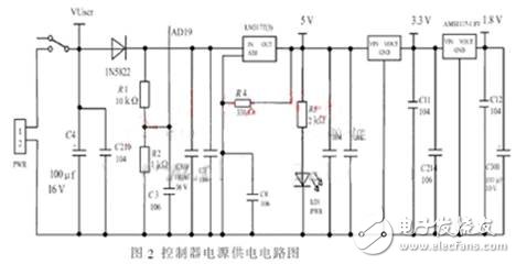 智能滅火機(jī)器人硬件電路的設(shè)計(jì)