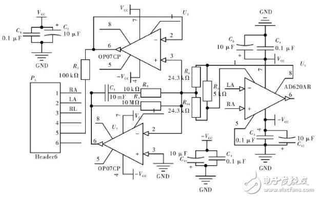 一種基于STM32的心電采集儀設(shè)計(jì)