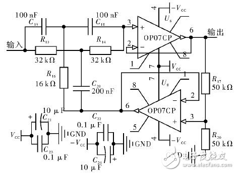 一種基于STM32的心電采集儀設(shè)計(jì)