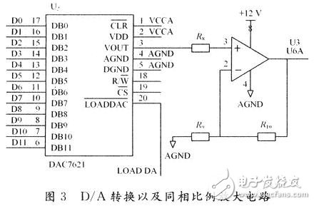 基于DSP仿人機(jī)器人關(guān)節(jié)控制器電路設(shè)計(jì)