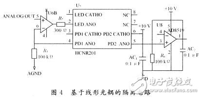 基于DSP仿人機(jī)器人關(guān)節(jié)控制器電路設(shè)計(jì)