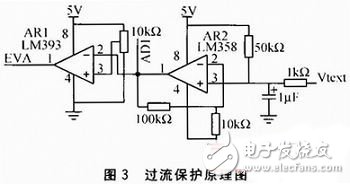 基于STM32F107的搬運(yùn)機(jī)器人電機(jī)控制電路設(shè)計(jì)