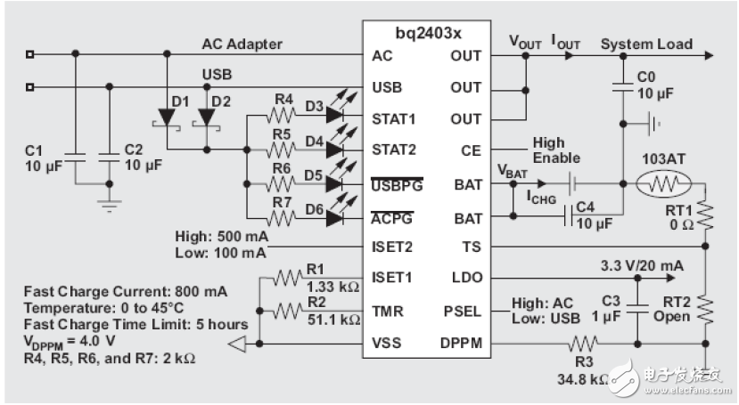 單芯片bq2403x動態(tài)電源路徑管理充電電路設計