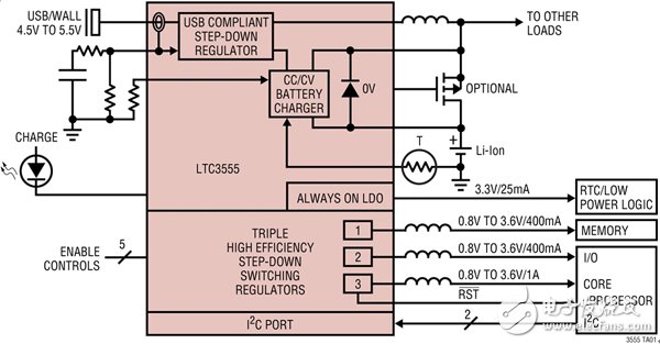 ASSP優(yōu)化手持設(shè)備中的電源管理電路設(shè)計(jì)