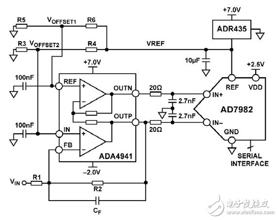 AD7982差分轉(zhuǎn)換單端信號電路設(shè)計