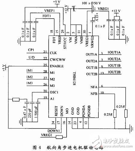 無人機遙感平臺控制系統(tǒng)硬件電路設(shè)計