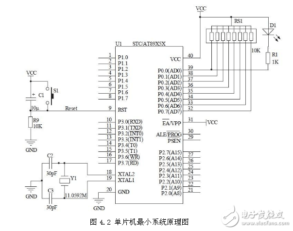 基于智能手機藍牙控制的小車系統(tǒng)電路設計