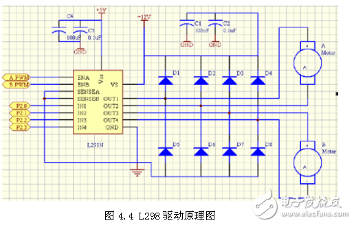 基于智能手機藍牙控制的小車系統(tǒng)電路設計