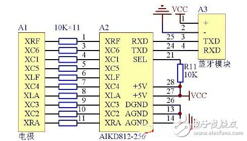 運(yùn)用于心電服務(wù)系統(tǒng)的藍(lán)牙接口電路設(shè)計(jì)