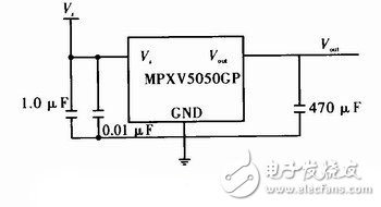 一種生理監(jiān)測的藍(lán)牙智能服飾系統(tǒng)電路設(shè)計(jì)