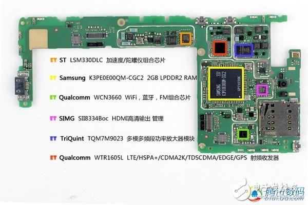 ***同款手機拆解！YotaPhone雙屏交互如何造？