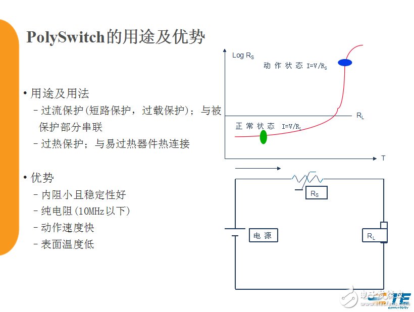 跟上設計節(jié)奏！揭秘快速原型設計