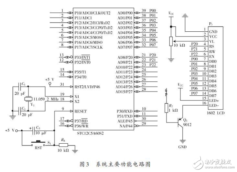 透射式能見度測量裝置系統(tǒng)電路設(shè)計 —電路圖天天讀（60）