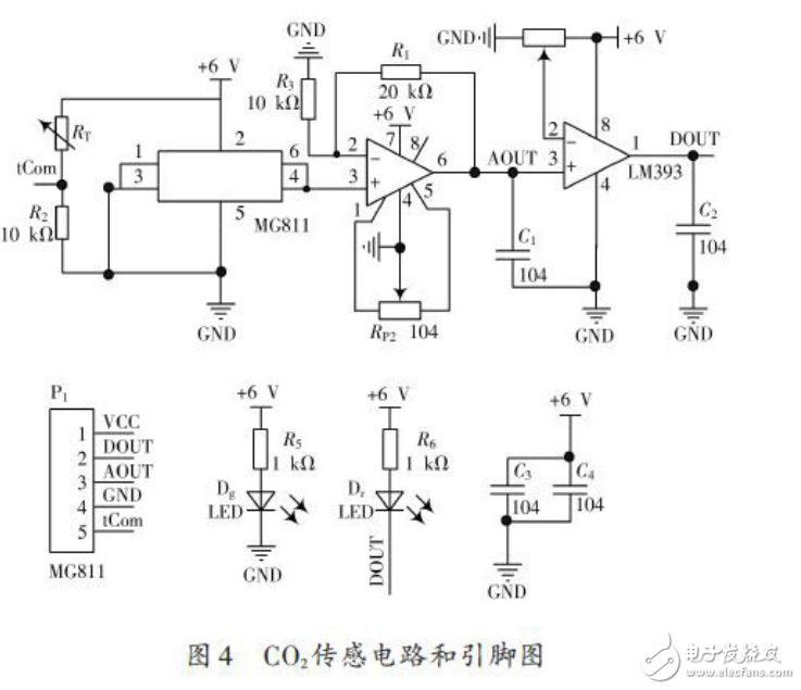 透射式能見度測量裝置系統(tǒng)電路設(shè)計 —電路圖天天讀（60）