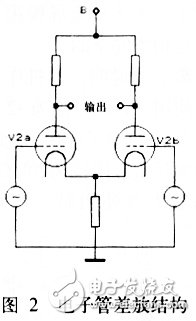 藍(lán)牙耳機及其放大電路實用設(shè)計匯總